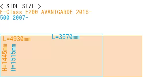 #E-Class E200 AVANTGARDE 2016- + 500 2007-